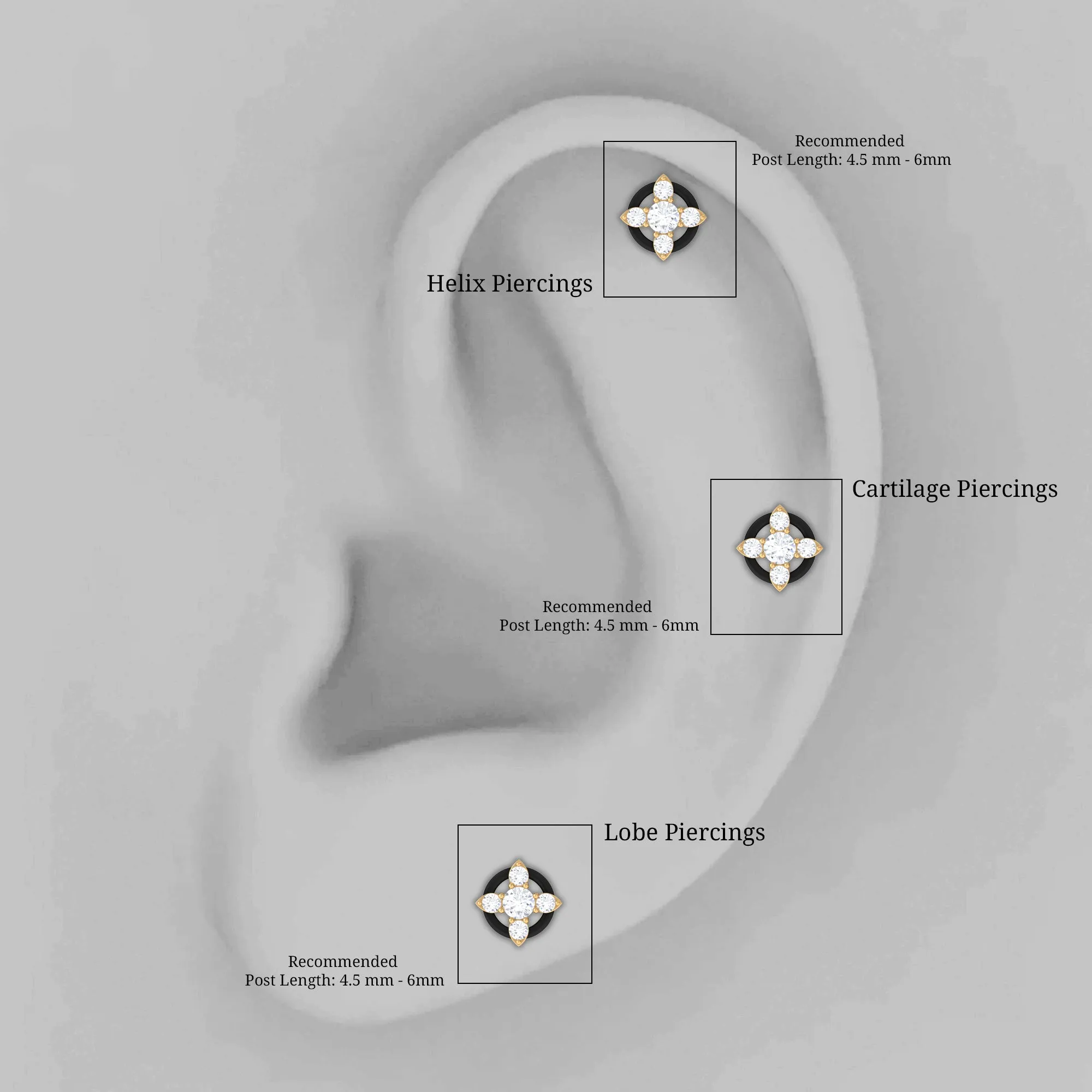 Round Moissanite Cartilage Earring with Black Enamel