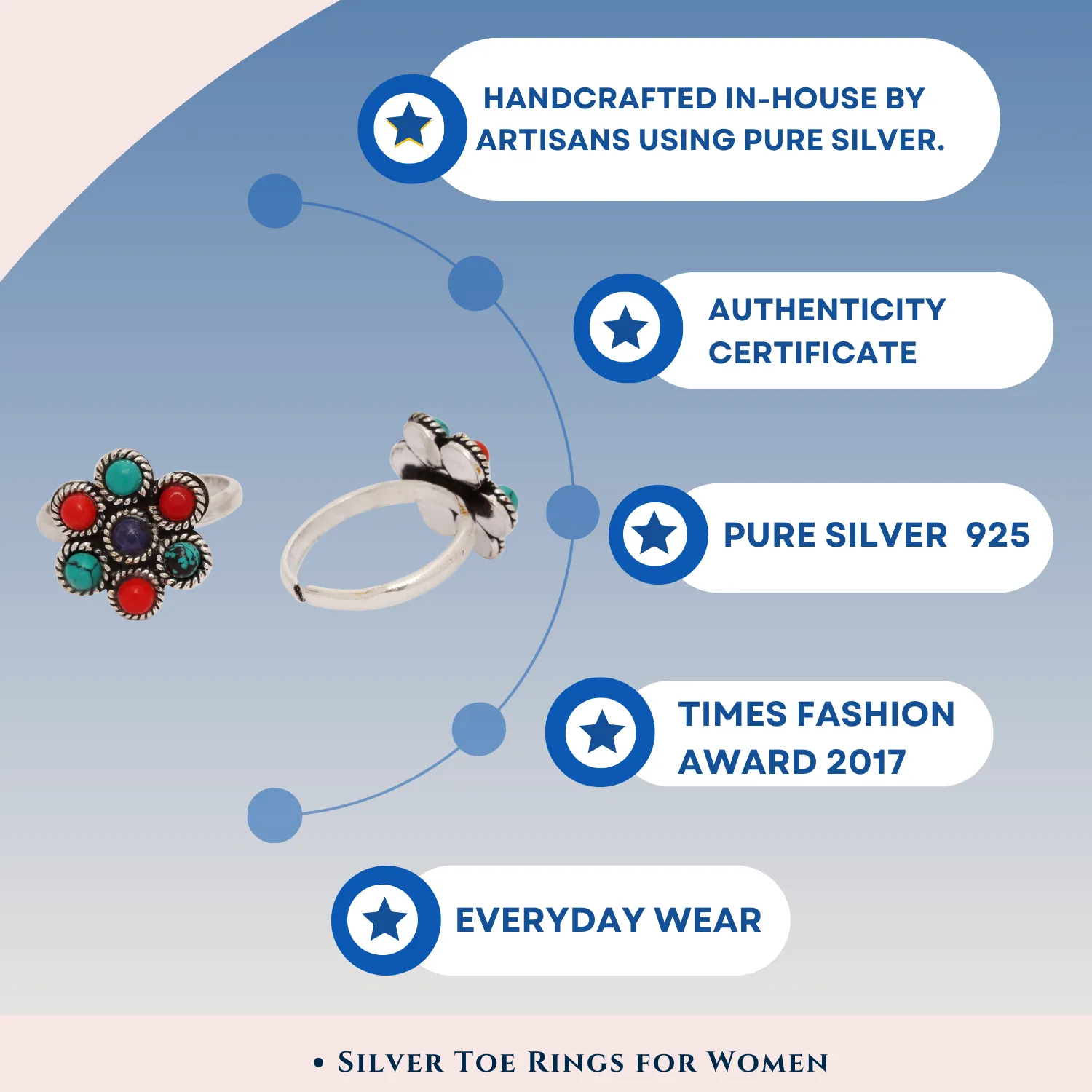 Silver Colorful Flower Toe Ring